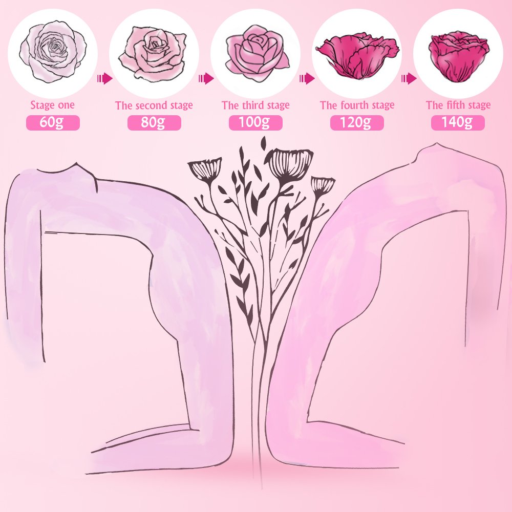 sextoys 5